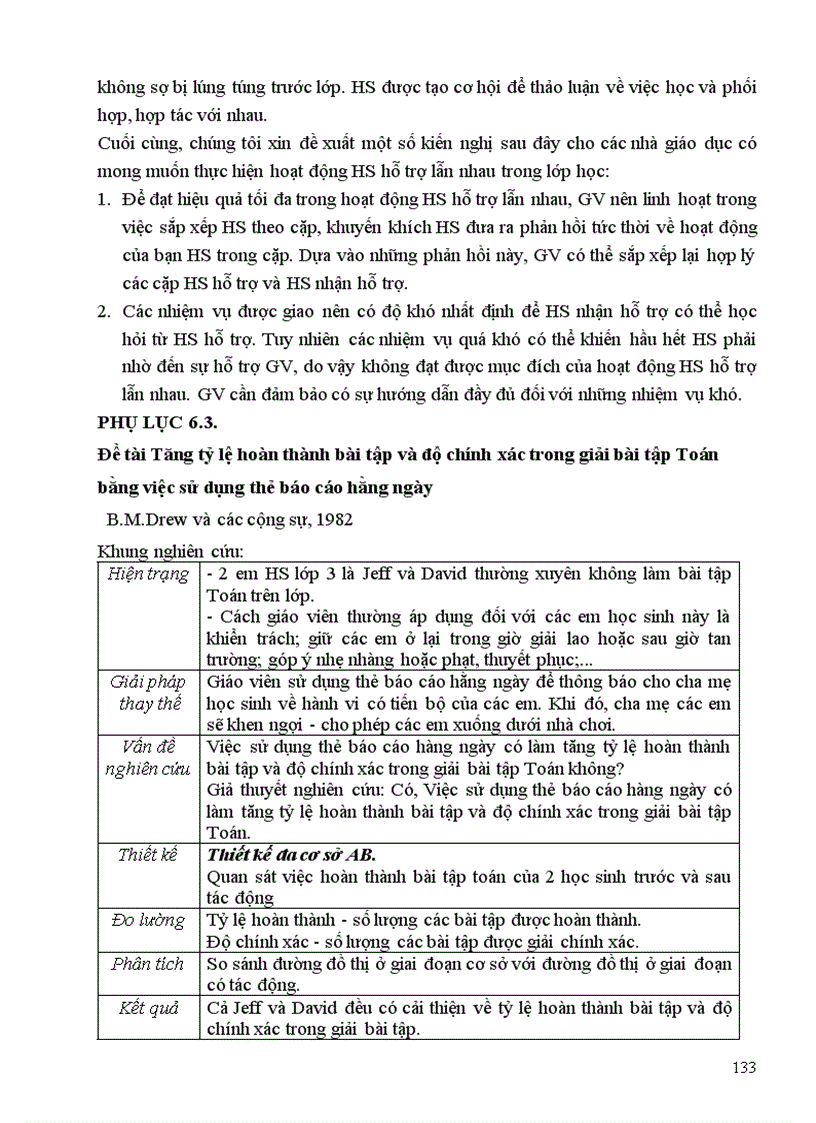 image for page Nghiên cứu khoa học sư phạm