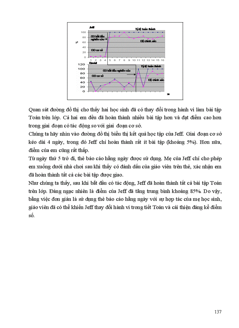 image for page Nghiên cứu khoa học sư phạm