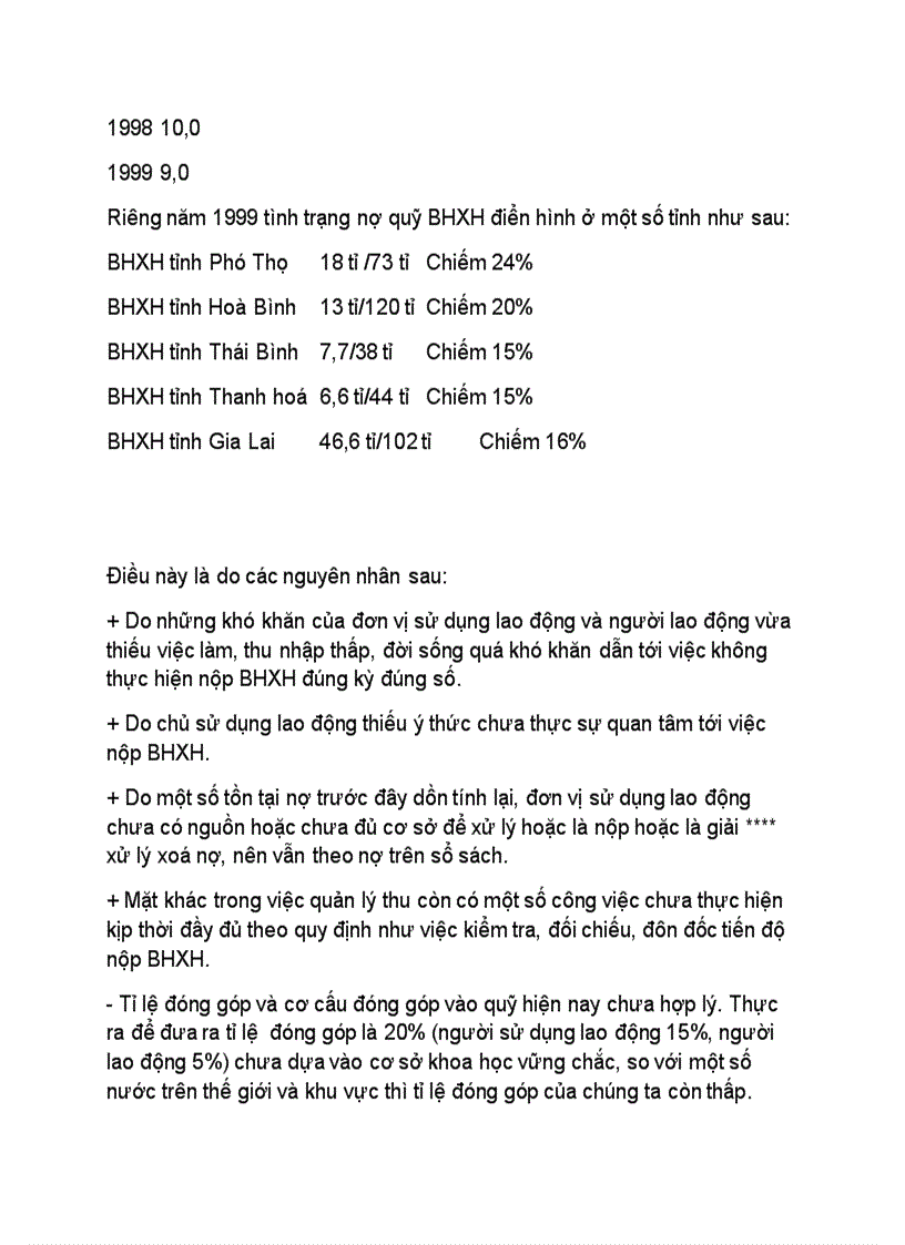 image for page Vấn đề về quản lý và thu ci quỹ bảo hiểm xã hội ở Việt Nam