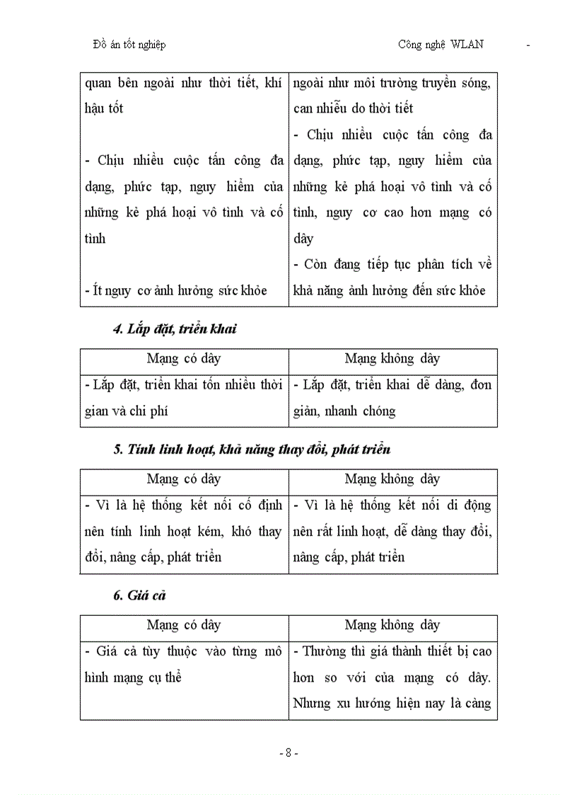 image for page Công nghệ WLAN