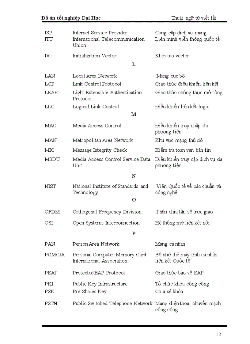 image for page Bảo mật trong mạng Wirelees LAN