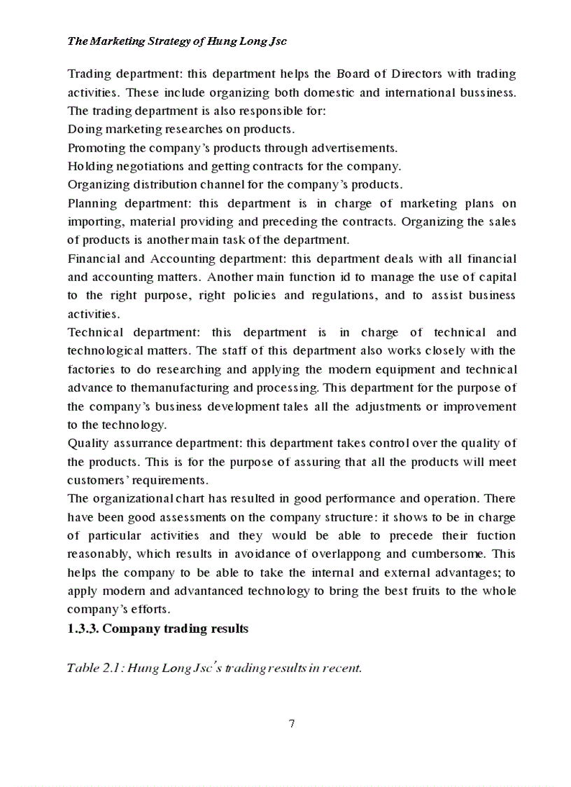 image for page The Marketing Strategy of Hung Long Jsc