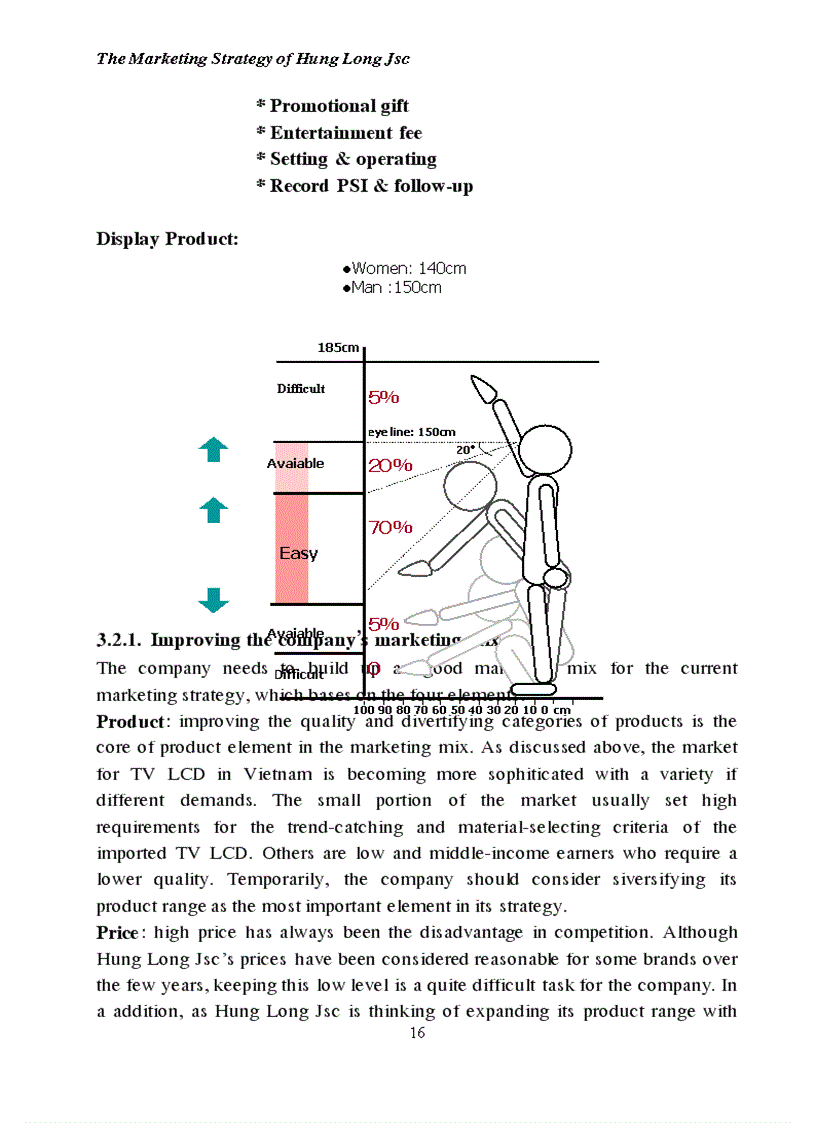 image for page The Marketing Strategy of Hung Long Jsc