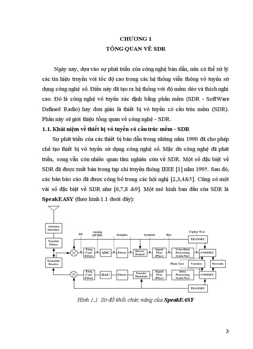 image for page Đồ Án Tốt Nghiệp Nghiên cứu về sdr và ứng dụng