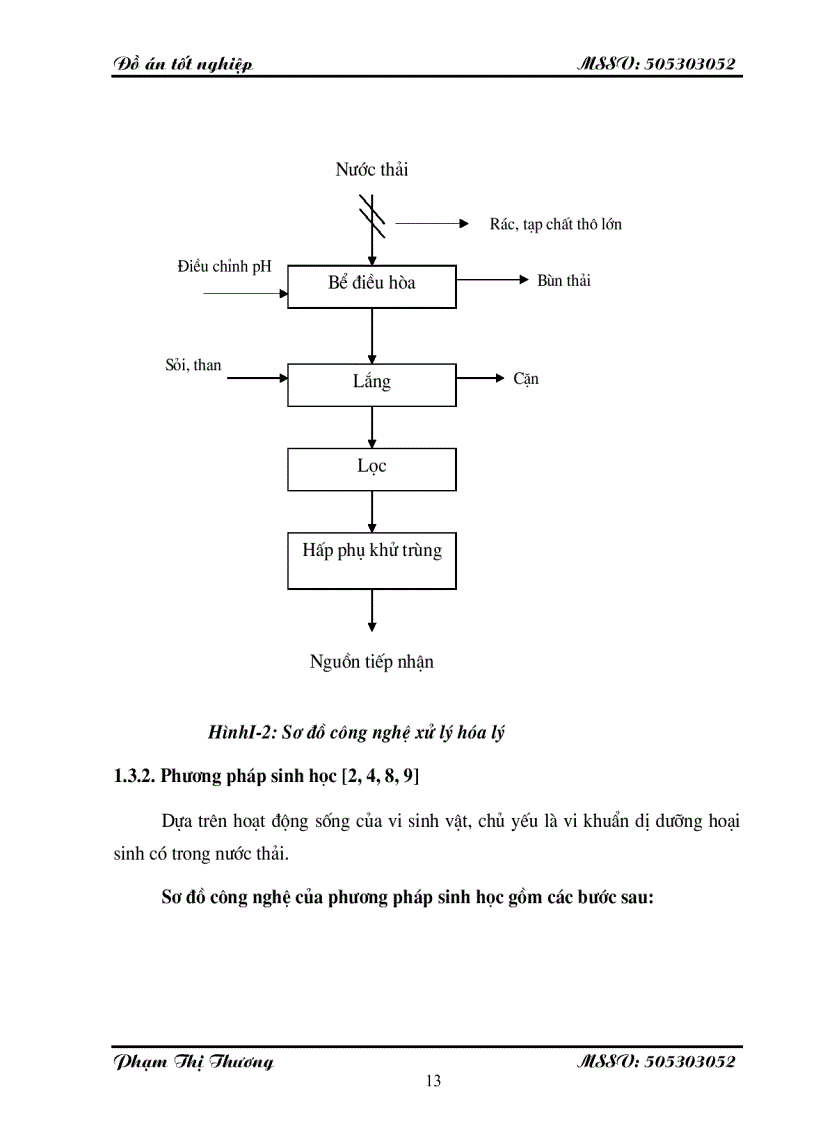 image for page Đánh giá hiệu quả của hệ thống xử lý nước thải làng nghề tái chế nhựa thôn Triều Khúc xã Tân Triều huyện Thanh Trì Hà Nội