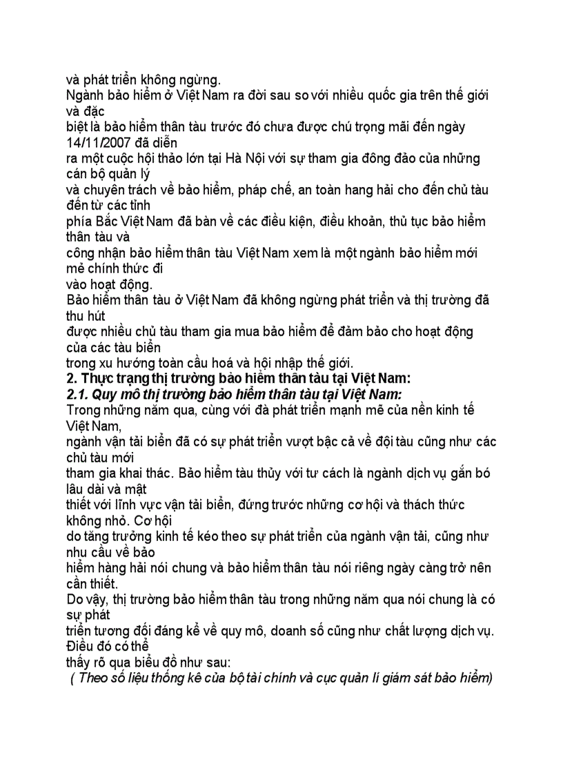 image for page Tiểu luận Thị trường bảo hiểm thân tàu tại Việt Nam