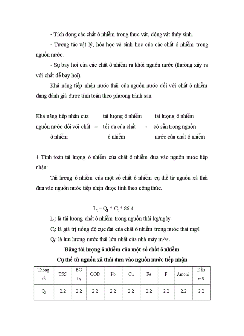 image for page Khảo sát đánh giá tác động của nguồn nước thải đến môi trường từ hoạt động của công ty phân đạm Hà Bắc