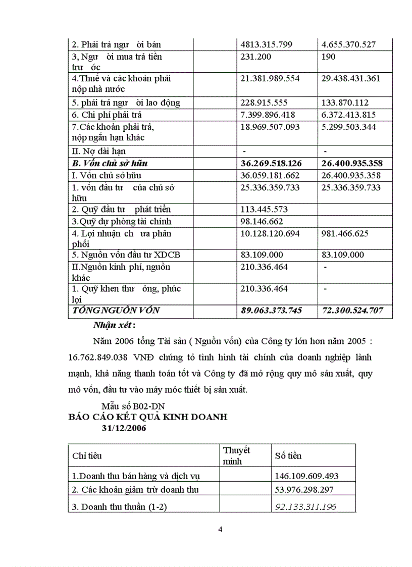 image for page Chuyên đề tốt nghiệp công tác kế toán chi phí sản xuất và tính giá thành sản phẩm bia tại Công ty Cổ phần Bia Sài Gòn Hà Nam