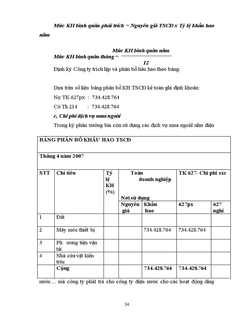 image for page Chuyên đề tốt nghiệp công tác kế toán chi phí sản xuất và tính giá thành sản phẩm bia tại Công ty Cổ phần Bia Sài Gòn Hà Nam