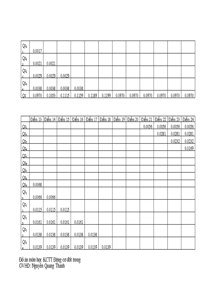 image for page Đồ án môn học động cơ đốt trong ZIL 130 lắp trên xe tải TM CAD