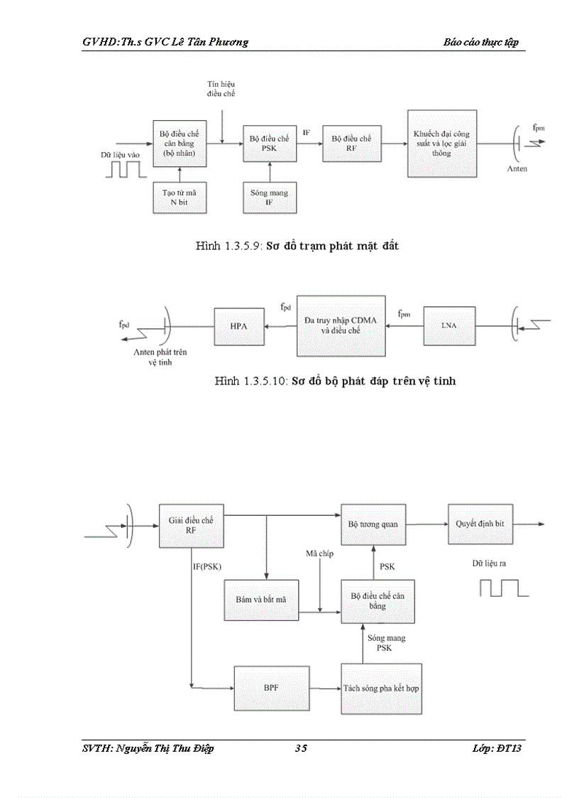 image for page Thu truyền hình trực tiếp từ vệ tinh