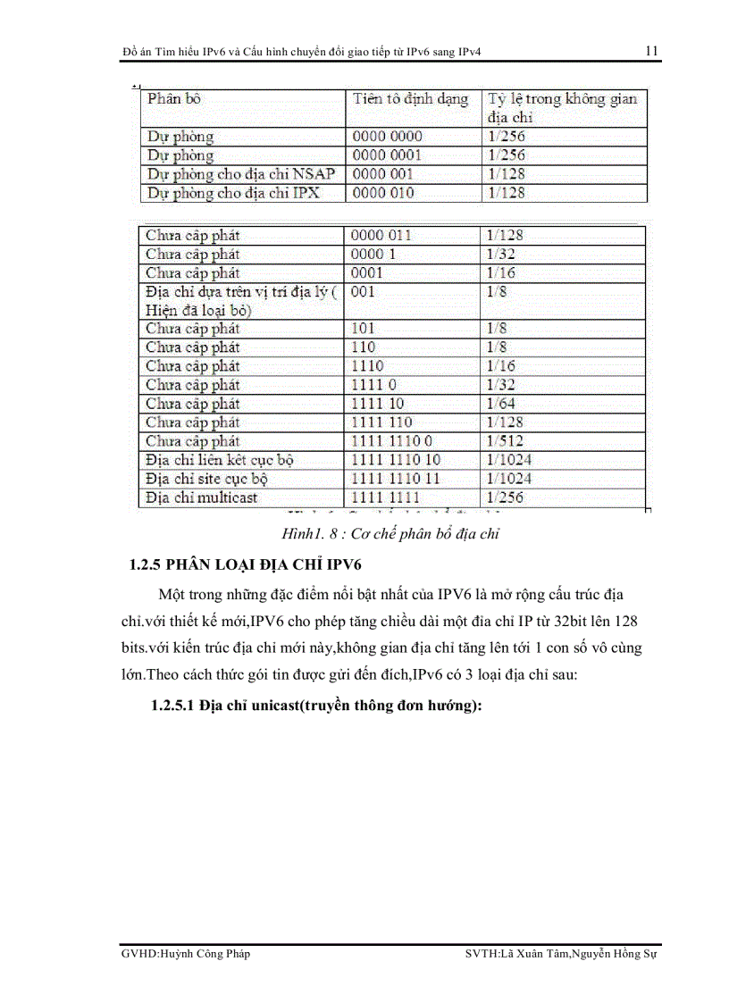 image for page Tìm hiểu IPv6 và Cấu hình chuyển đổi giao tiếp từ IPv4 sang IPv6