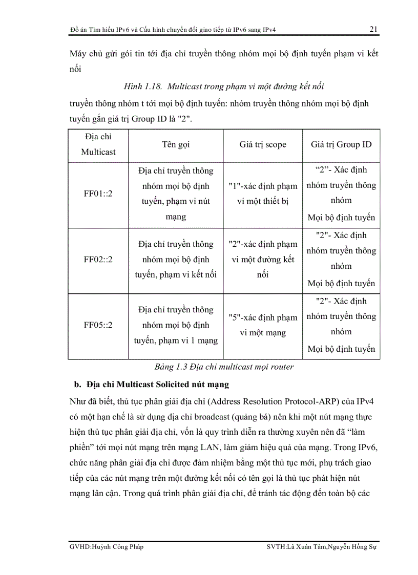 image for page Tìm hiểu IPv6 và Cấu hình chuyển đổi giao tiếp từ IPv4 sang IPv6