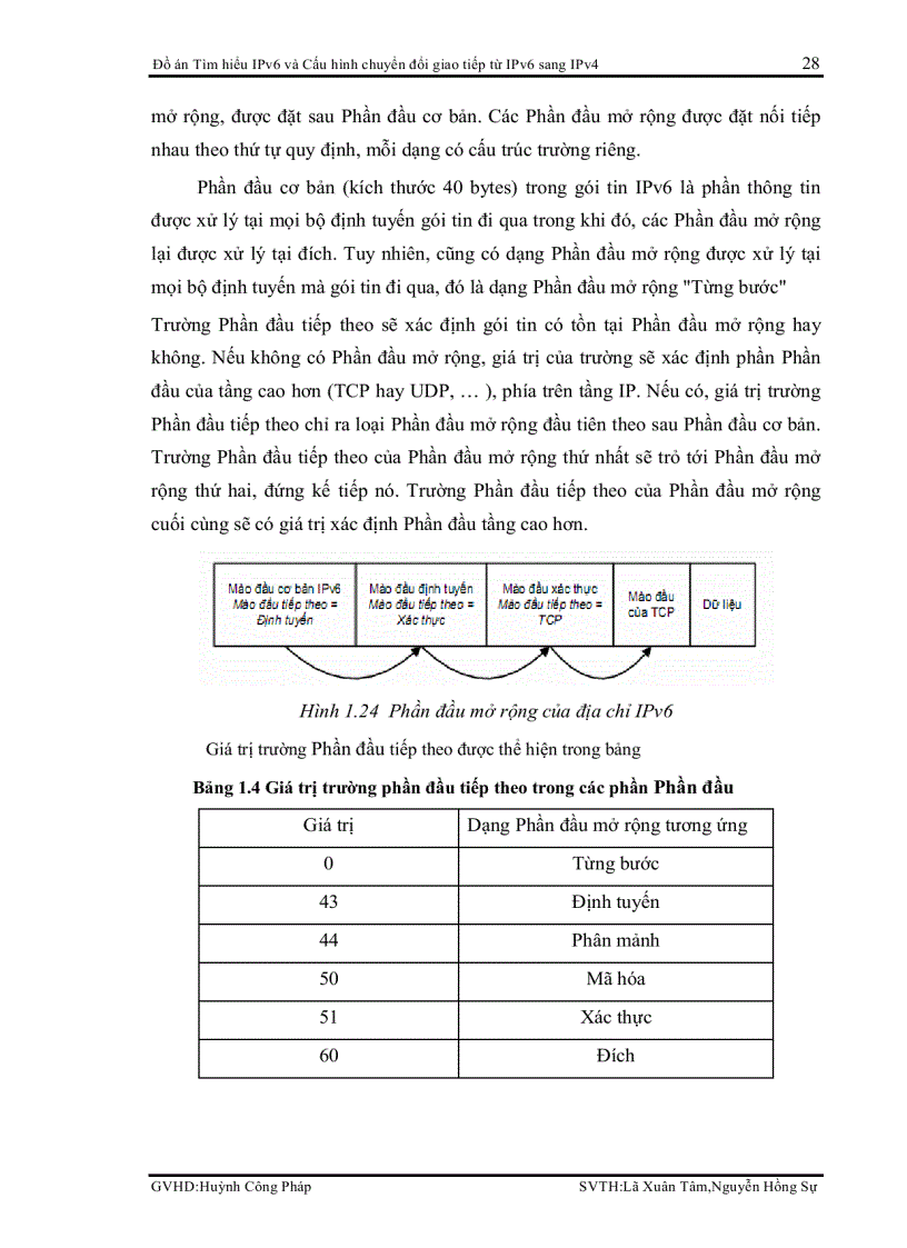 image for page Tìm hiểu IPv6 và Cấu hình chuyển đổi giao tiếp từ IPv4 sang IPv6