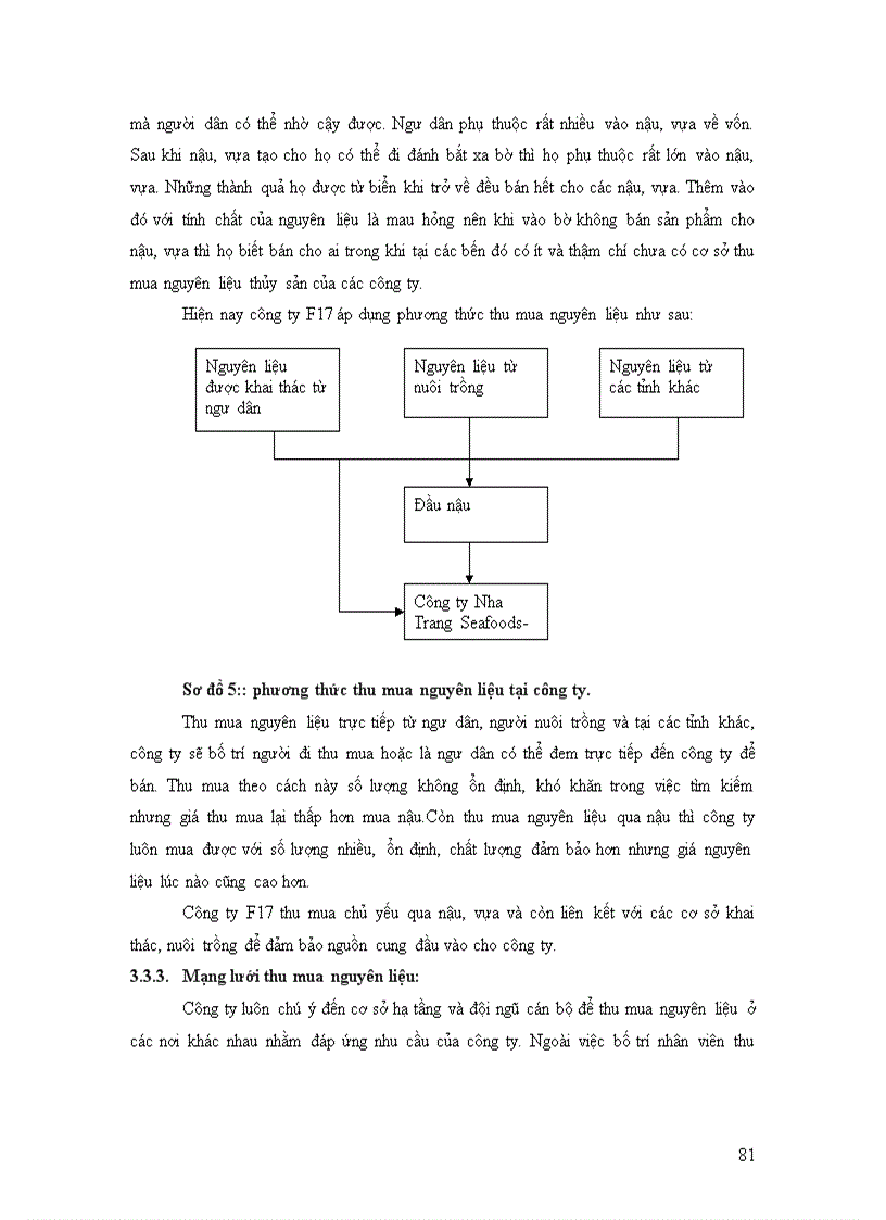 image for page Một số biện pháp nhằm đẩy mạnh công tác thu mua nguyên liệu thủy sản tại công ty cổ phần Nha Trang Seafoods F17