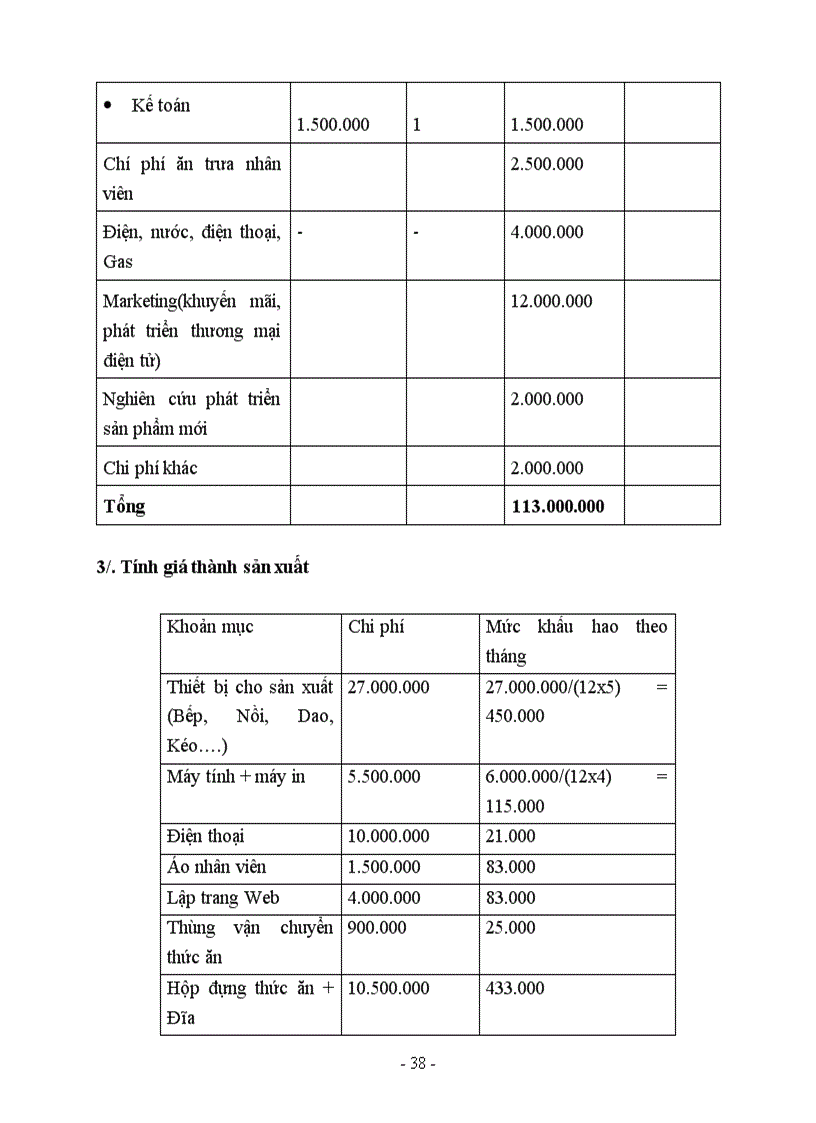 image for page Lập dự án kinh doanh tiệm cơm Cơm V tại thành phố Hồ Chí Minh