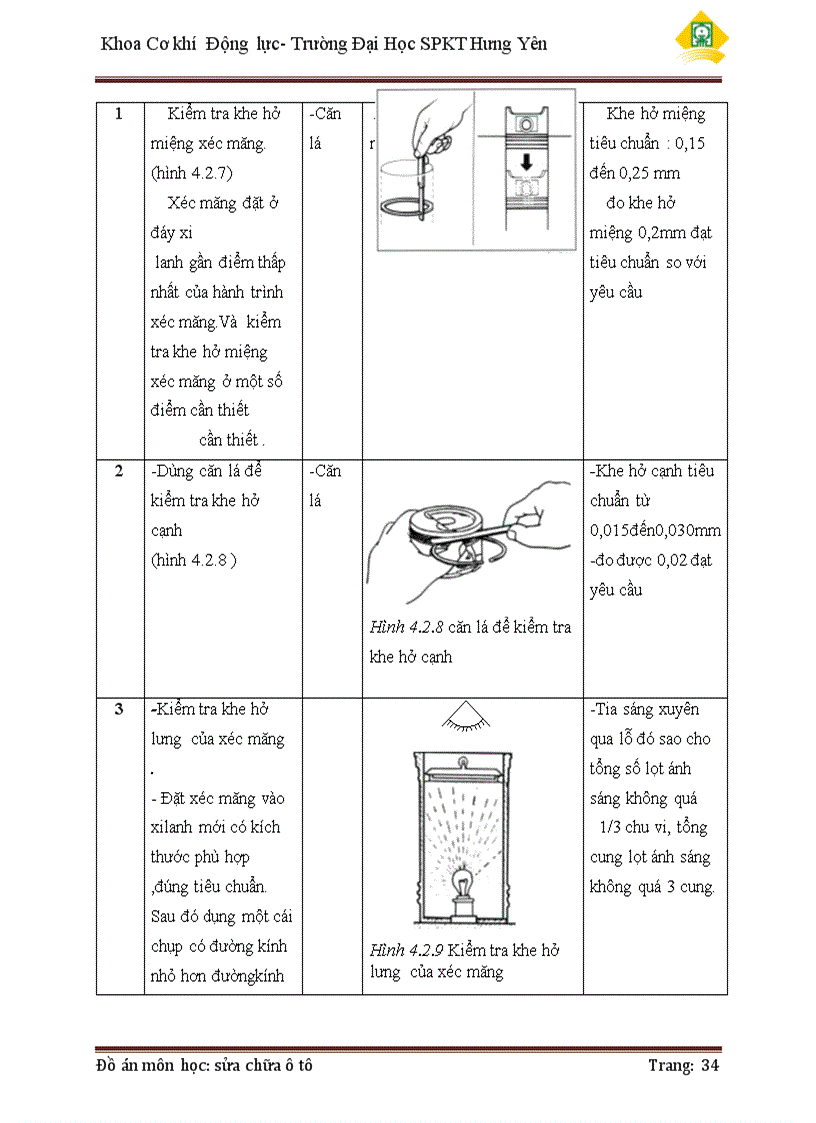 image for page Xây dựng quy trình kiểm tra sửa chữa nhóm piston
