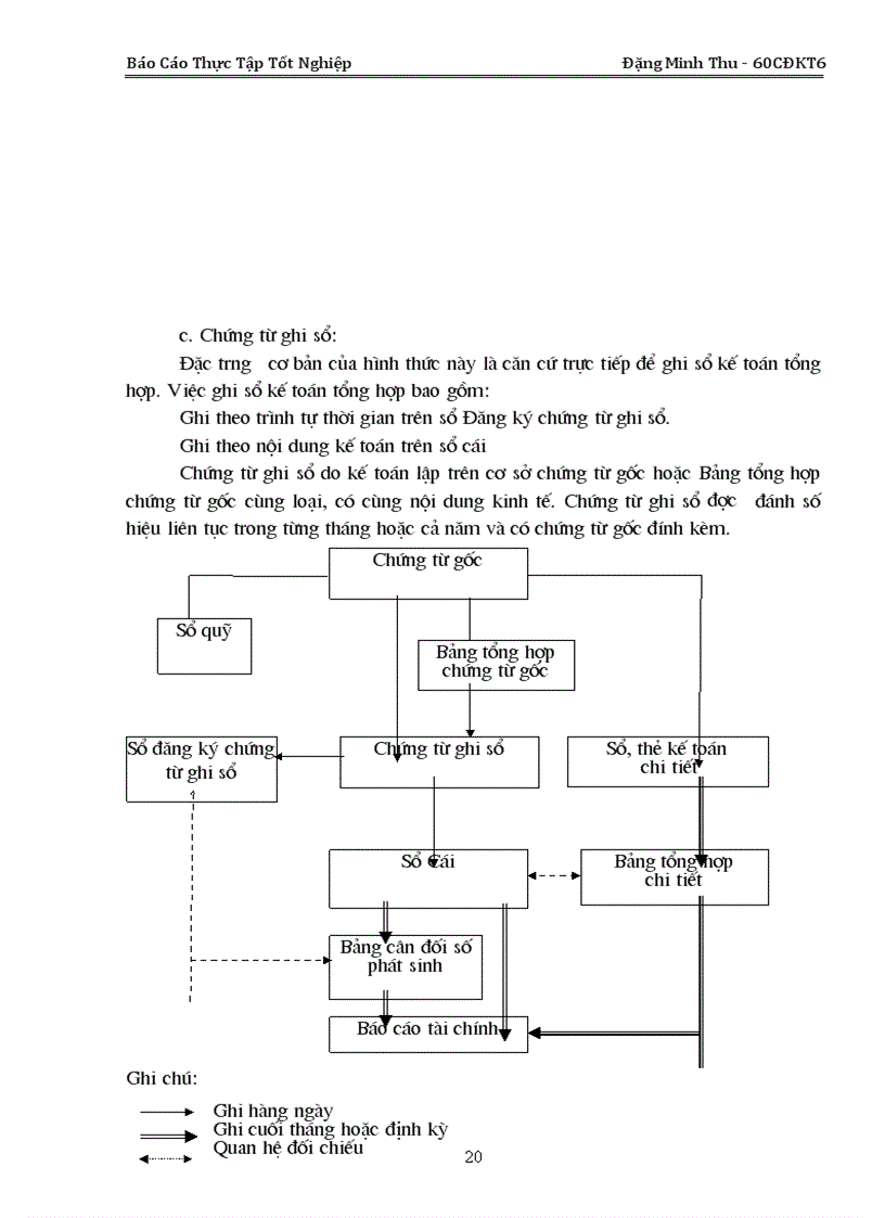 image for page Kế toán tập hợp chi phí sản xuất và tính giá thành sản phẩm tại Công ty TNHH Thương mại Xây dựng Tân Nhật Linh