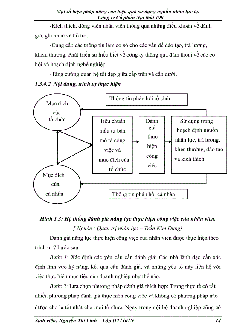 image for page Một số biện pháp nâng cao hiệu quả sử dụng nguồn nhân lực tại Công ty Cổ phần Nội thất 190