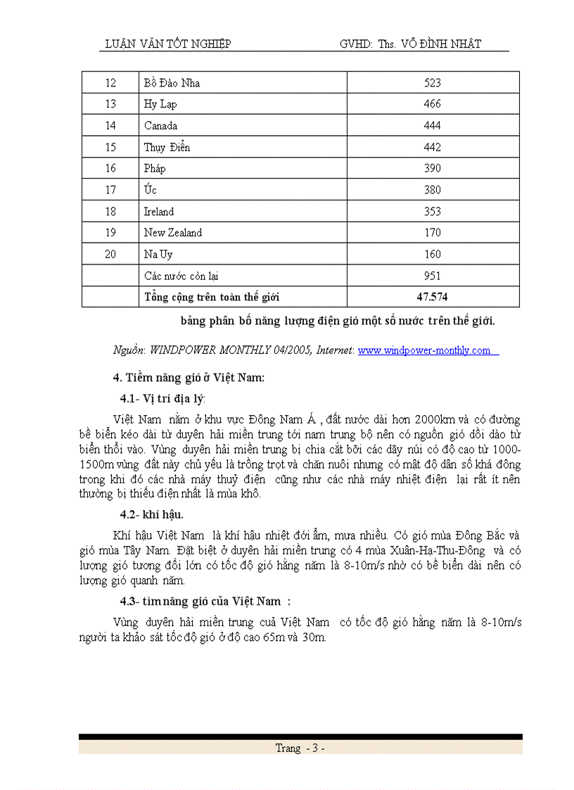 image for page Nghiên cứu tổng quan về năng lượng gió và nhà máy điện gió Phương Mai Việt Nam