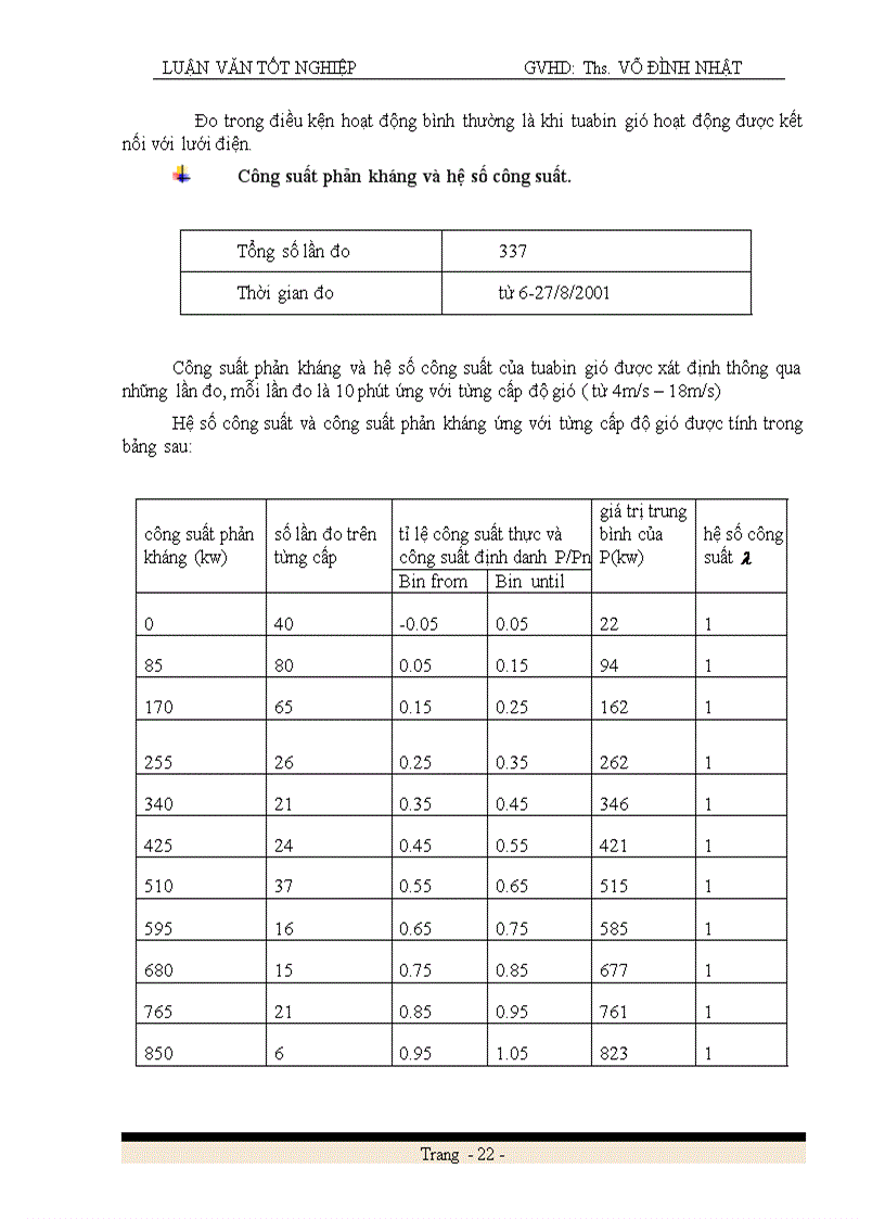 image for page Nghiên cứu tổng quan về năng lượng gió và nhà máy điện gió Phương Mai Việt Nam
