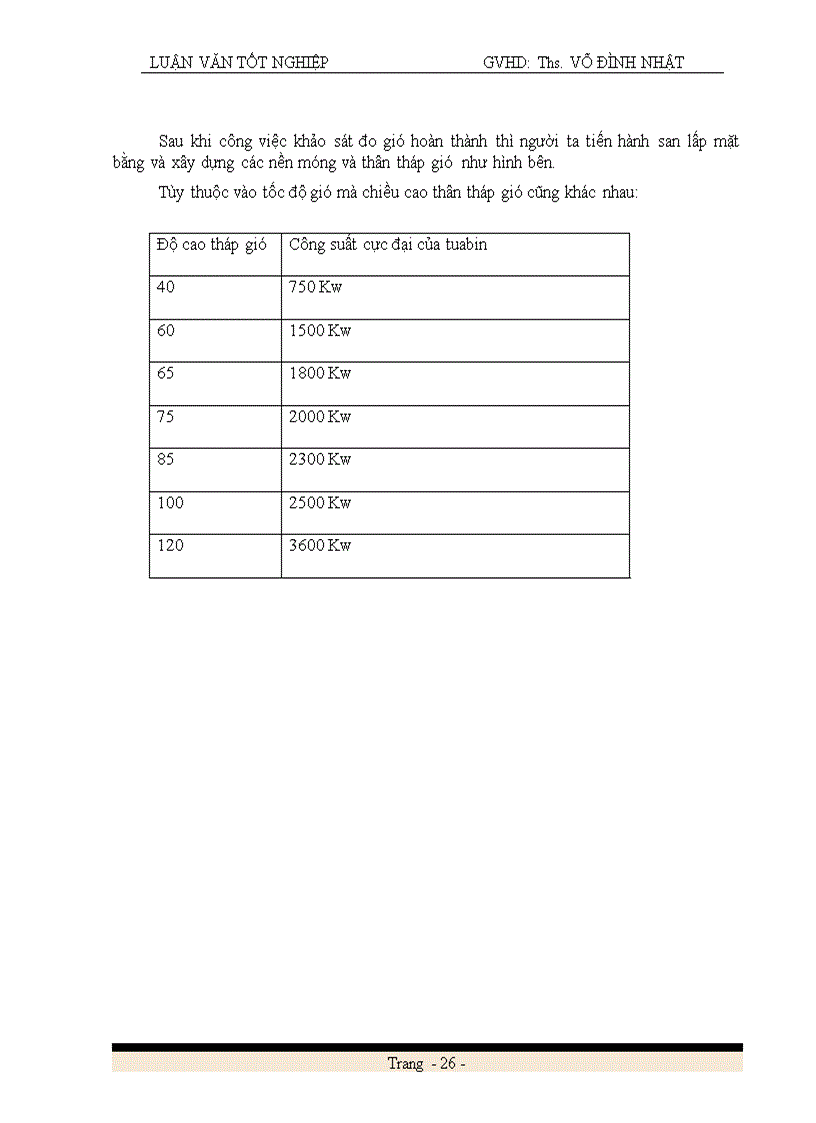 image for page Nghiên cứu tổng quan về năng lượng gió và nhà máy điện gió Phương Mai Việt Nam