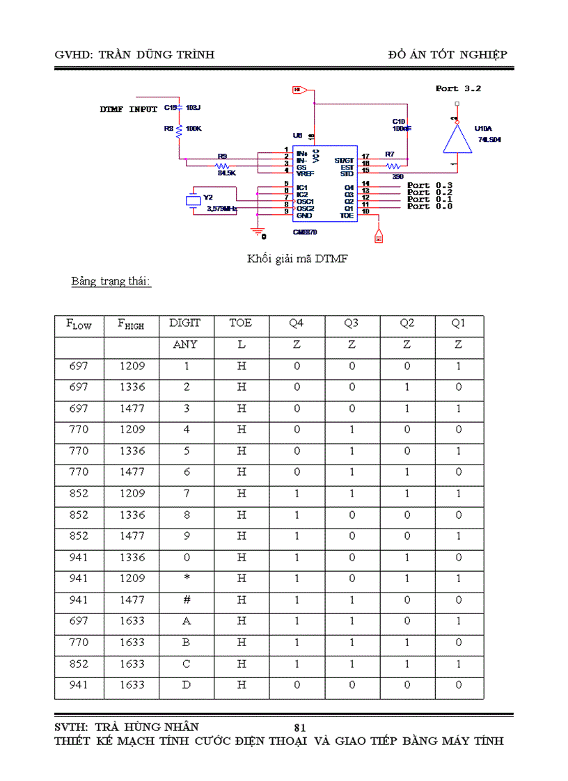 image for page Thiết kế và thi công mạch tính cước điện thoại và giao tiếp bằng máy tính