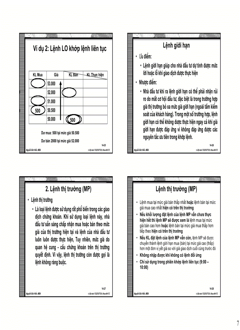 image for page Chuyên đề Hướng dẫn giao dịch và khai thác thông tin trong phân tích và Đầu tư trên thị trường chứng khoán việt nam