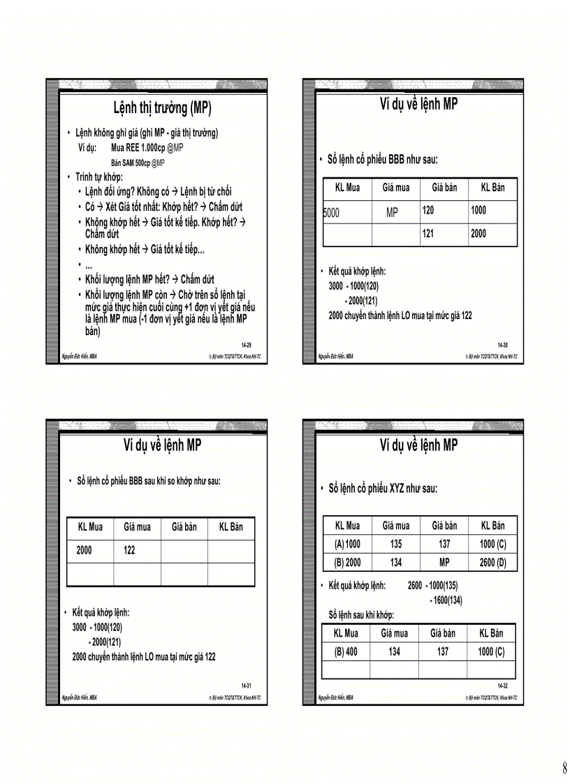image for page Chuyên đề Hướng dẫn giao dịch và khai thác thông tin trong phân tích và Đầu tư trên thị trường chứng khoán việt nam