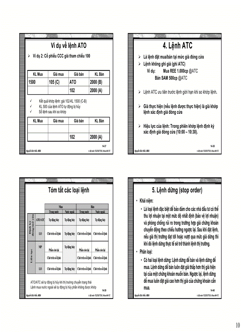 image for page Chuyên đề Hướng dẫn giao dịch và khai thác thông tin trong phân tích và Đầu tư trên thị trường chứng khoán việt nam