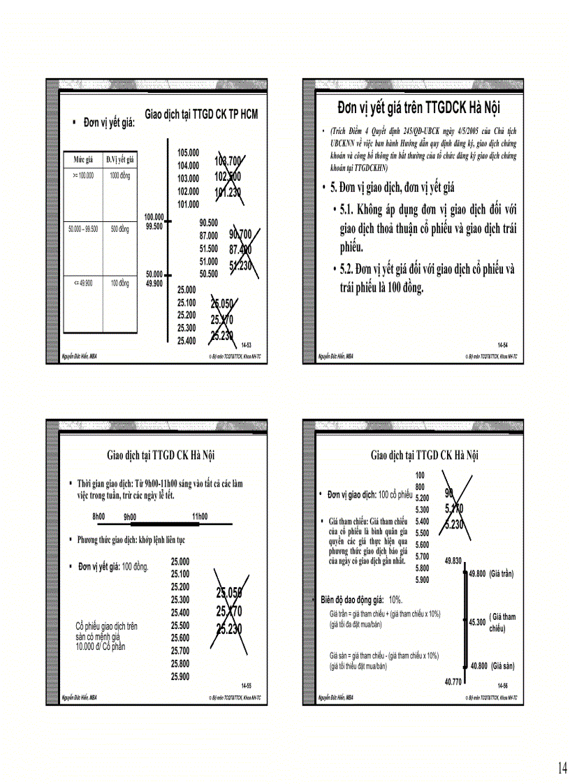 image for page Chuyên đề Hướng dẫn giao dịch và khai thác thông tin trong phân tích và Đầu tư trên thị trường chứng khoán việt nam