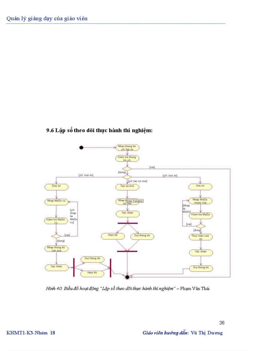 image for page Phân tích thiết kế hướng đối tượng UML Quản lý giảng dạy của giáo viên