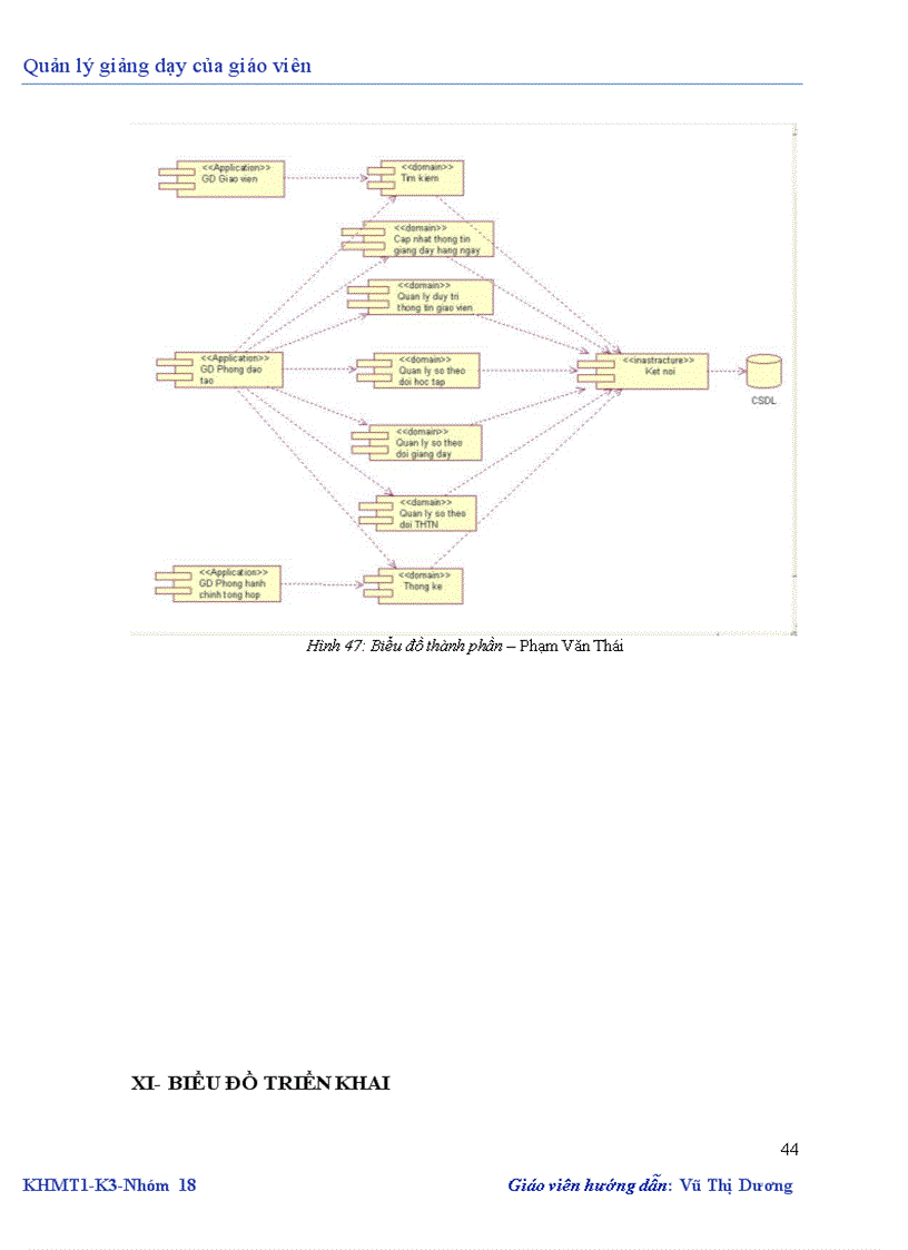 image for page Phân tích thiết kế hướng đối tượng UML Quản lý giảng dạy của giáo viên