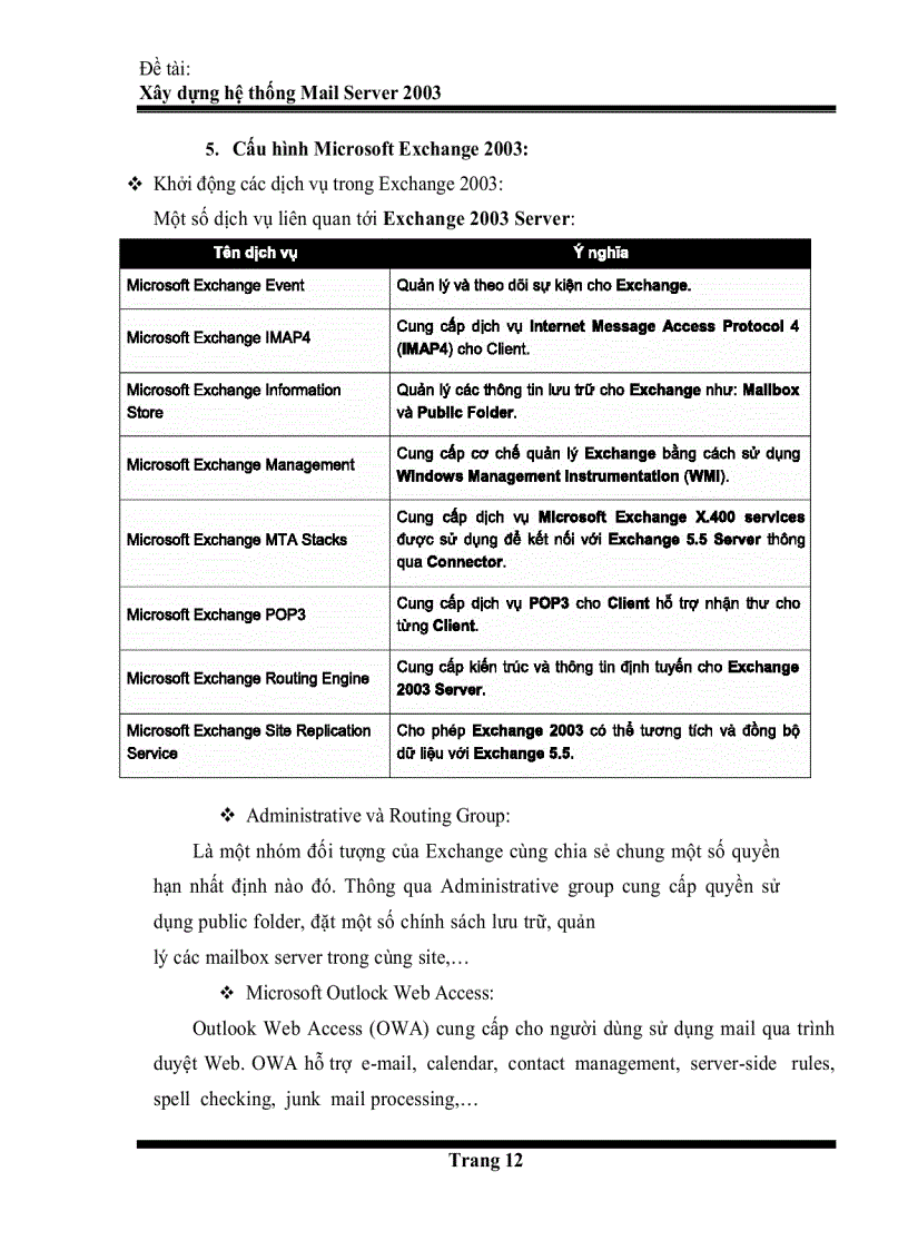 image for page Xây dựng hệ thống mail server 2003