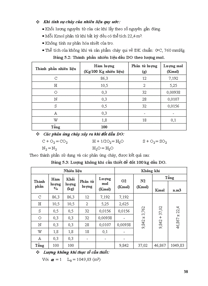 image for page Thiết kế hệ thống lò đốt chất thải y tế cho bệnh viện tỉnh Tây Ninh