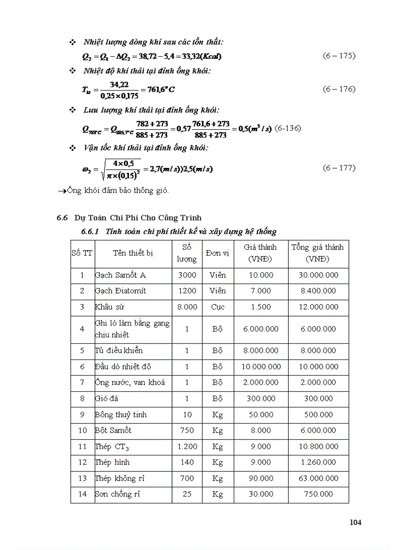 image for page Thiết kế hệ thống lò đốt chất thải y tế cho bệnh viện tỉnh Tây Ninh