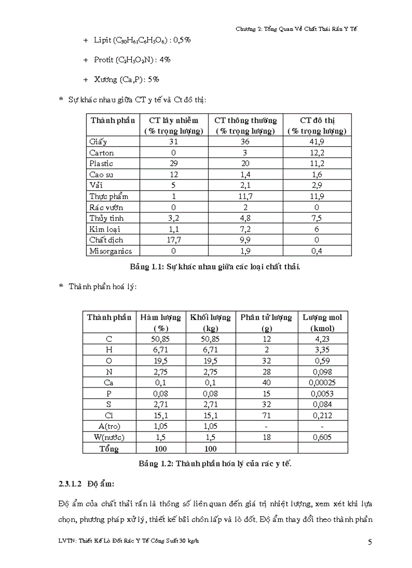 image for page Thiết kế hệ thống lò đốt chất thải y tế cho bệnh viện tỉnh Tây Ninh