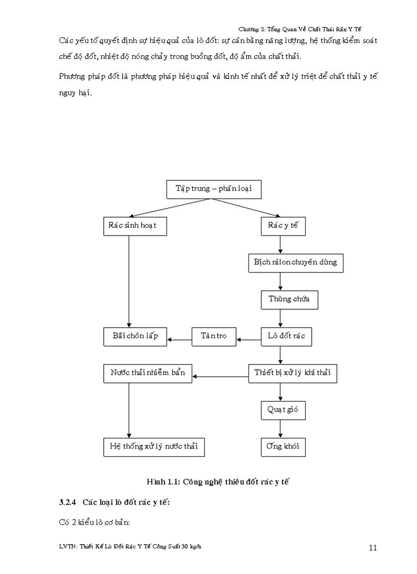 image for page Thiết kế hệ thống lò đốt chất thải y tế cho bệnh viện tỉnh Tây Ninh