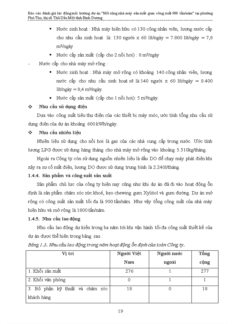 image for page Báo cáo đánh giá tác động môi trường dự án Mở rộng nhà máy sản xuất gum công suất 900 tấn năm tại phường Phú Thọ thị xã Thủ Dầu Một tỉnh Bình Dương