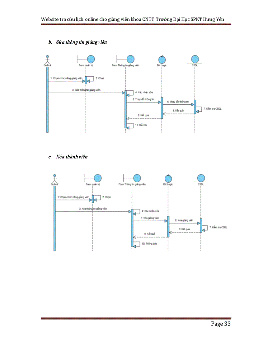 image for page Xây dựng website tra cứu thời khóa biểu online cho giảng viên khoa CNTT trường ĐH SPKế toán Hưng Yên