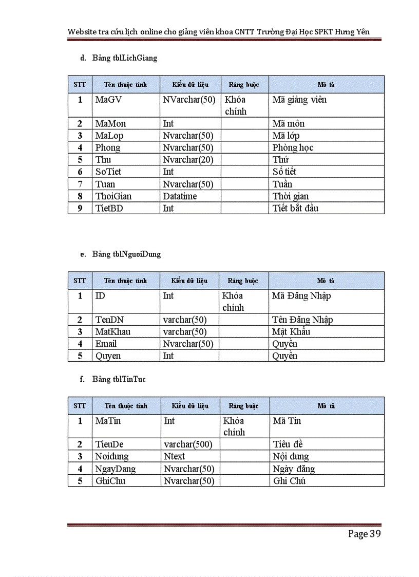 image for page Xây dựng website tra cứu thời khóa biểu online cho giảng viên khoa CNTT trường ĐH SPKế toán Hưng Yên