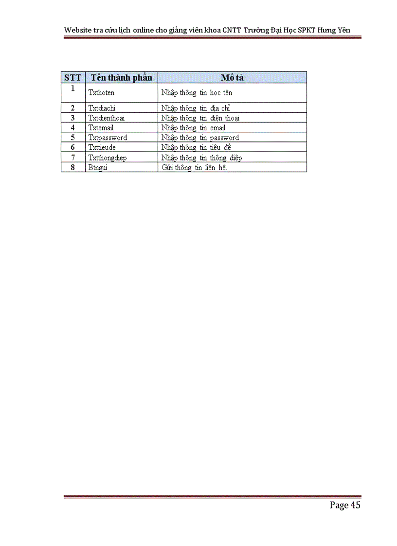 image for page Xây dựng website tra cứu thời khóa biểu online cho giảng viên khoa CNTT trường ĐH SPKế toán Hưng Yên