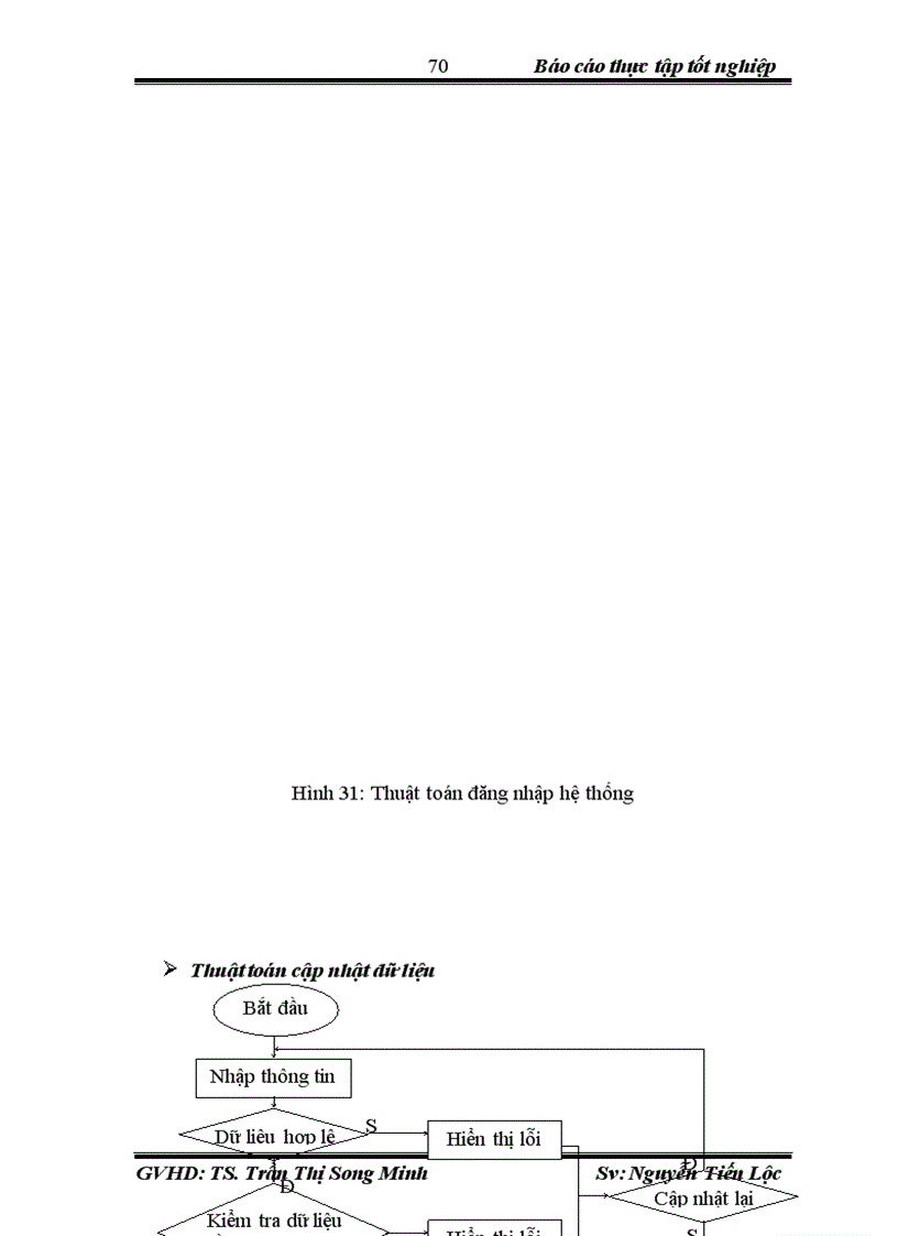 image for page Báo cáo thực tập tốt nghiệp về công ty sản xuất và thương mại TMC