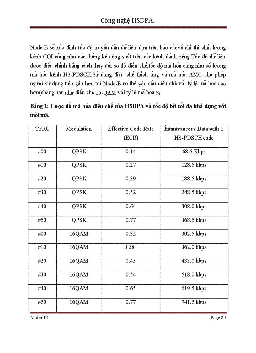 image for page Công nghệ HSDPA