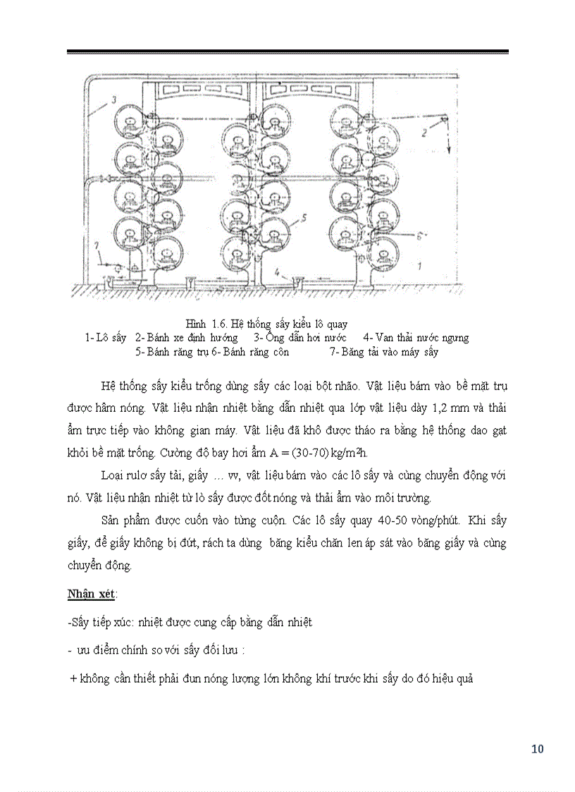 image for page Báo cáo về thiết bị sấy tiếp xúc