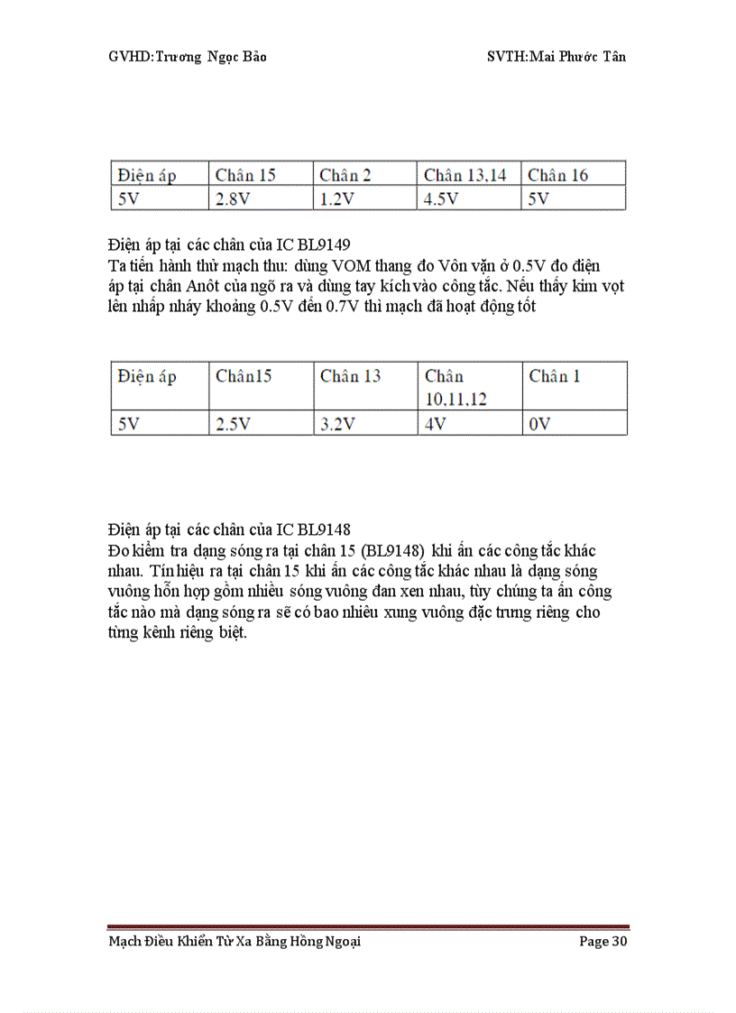 image for page Mạch Điều Khiển Thiết Bị Từ Xa Bằng Hồng Ngoại