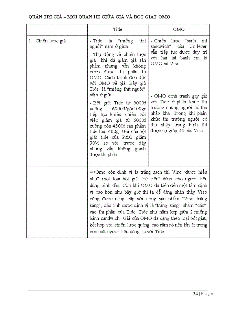 image for page Mối quan hệ giữa giá và bột giặt OMO