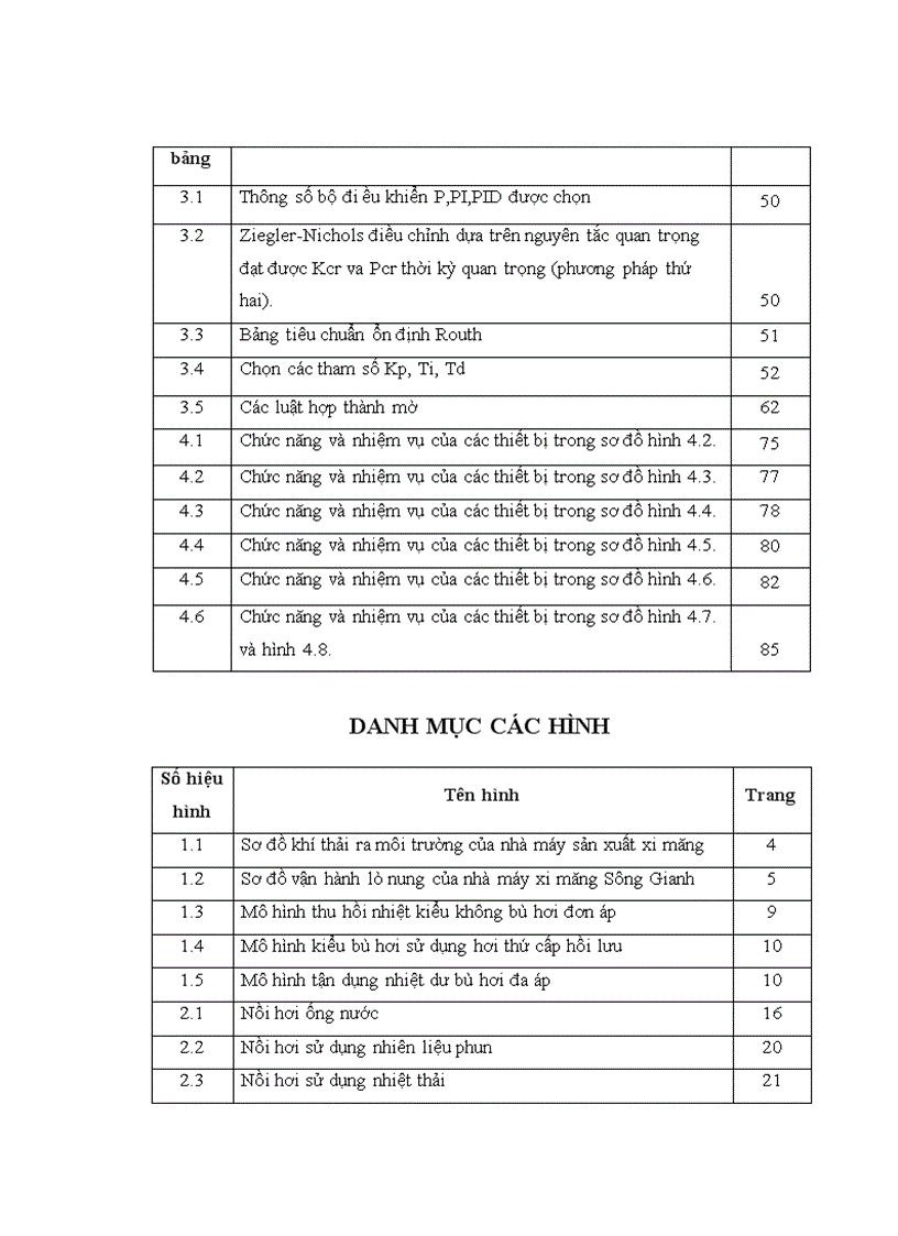 image for page Nghiên cứu thiết kế mô hình điều khiển turbine hơi trong dự án tận dụng nhiệt dư tại nhà máy xi măng Sông Gianh