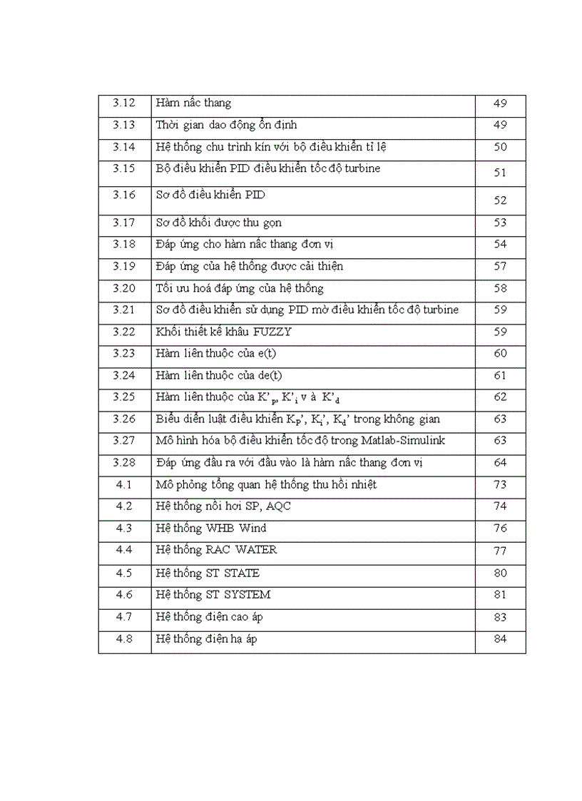 image for page Nghiên cứu thiết kế mô hình điều khiển turbine hơi trong dự án tận dụng nhiệt dư tại nhà máy xi măng Sông Gianh