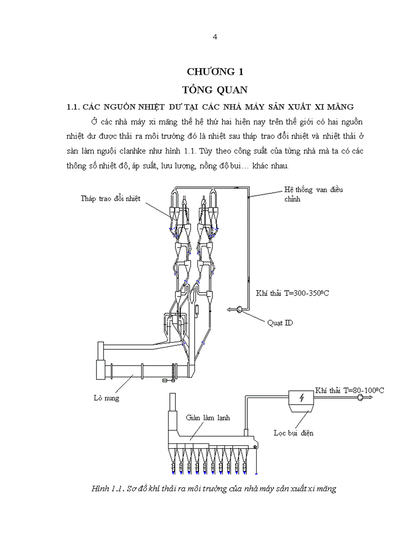 image for page Nghiên cứu thiết kế mô hình điều khiển turbine hơi trong dự án tận dụng nhiệt dư tại nhà máy xi măng Sông Gianh
